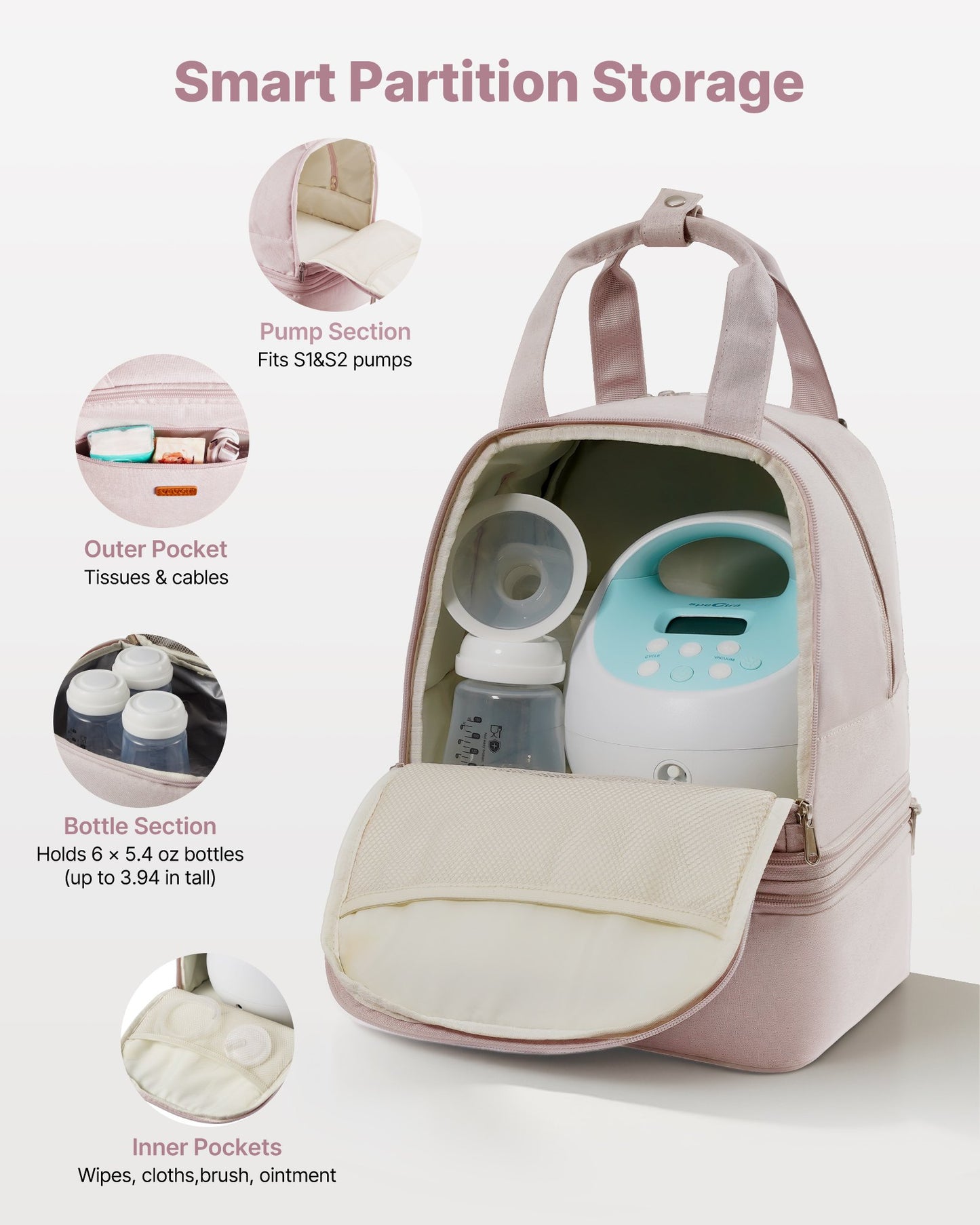 Breast Pump Backpack, Breast Feeding Bag with Ice Pack, Fits for S1/S2, Pumping Accessories & Breastmilk Storage, Portable Pump Carrying Case for Work, Travel and Family Use, Light Pink