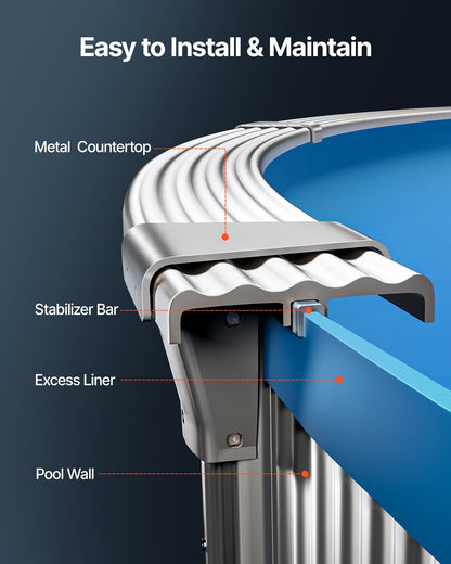 Pool Liner, 18ft Round Swimming Pool Liner, Standard Gauge, Long Lasting Vinyl Pool Liner, Overlap Style, Liner Replacement for 52in Wall Height Above Ground Swimming Pool, Solid Color