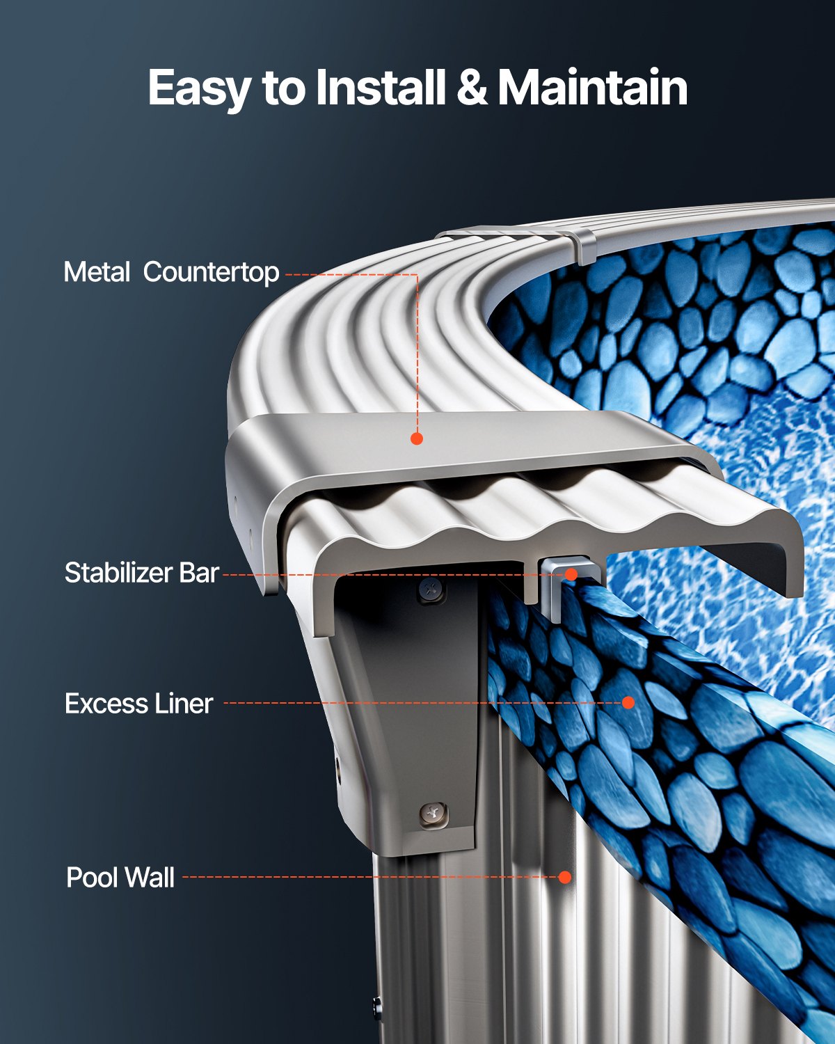 Ovale Poolfolie 12 x 24 Fuß, Überlappungs-Poolfolie für Aufstellpools, 48 ​​bis 54 Zoll Wandhöhe, strapazierfähige Poolfolie, Standard-Vinylstärke, für Aufstellpools mit Stahlwänden