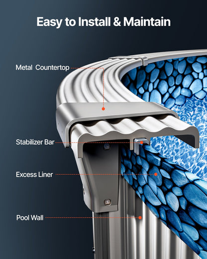 30-ft Round Above Ground Pool Liner, Overlap Pool Liners, Standard Gauge Vinyl, 48-to-54inch Wall Height, Designed for Steel Sided Above-Ground Swimming Pools