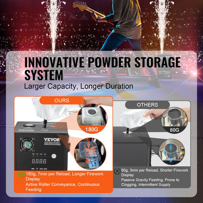 Cold Spark Machine, 700W Output Fireworks Controller, 6.6-16.4ft Adjustable Height, with Advanced DMX System,LED Screen,Portable Handle,HeavyDuty Aluminum Alloy for Stage DJ Wedding Event,Party