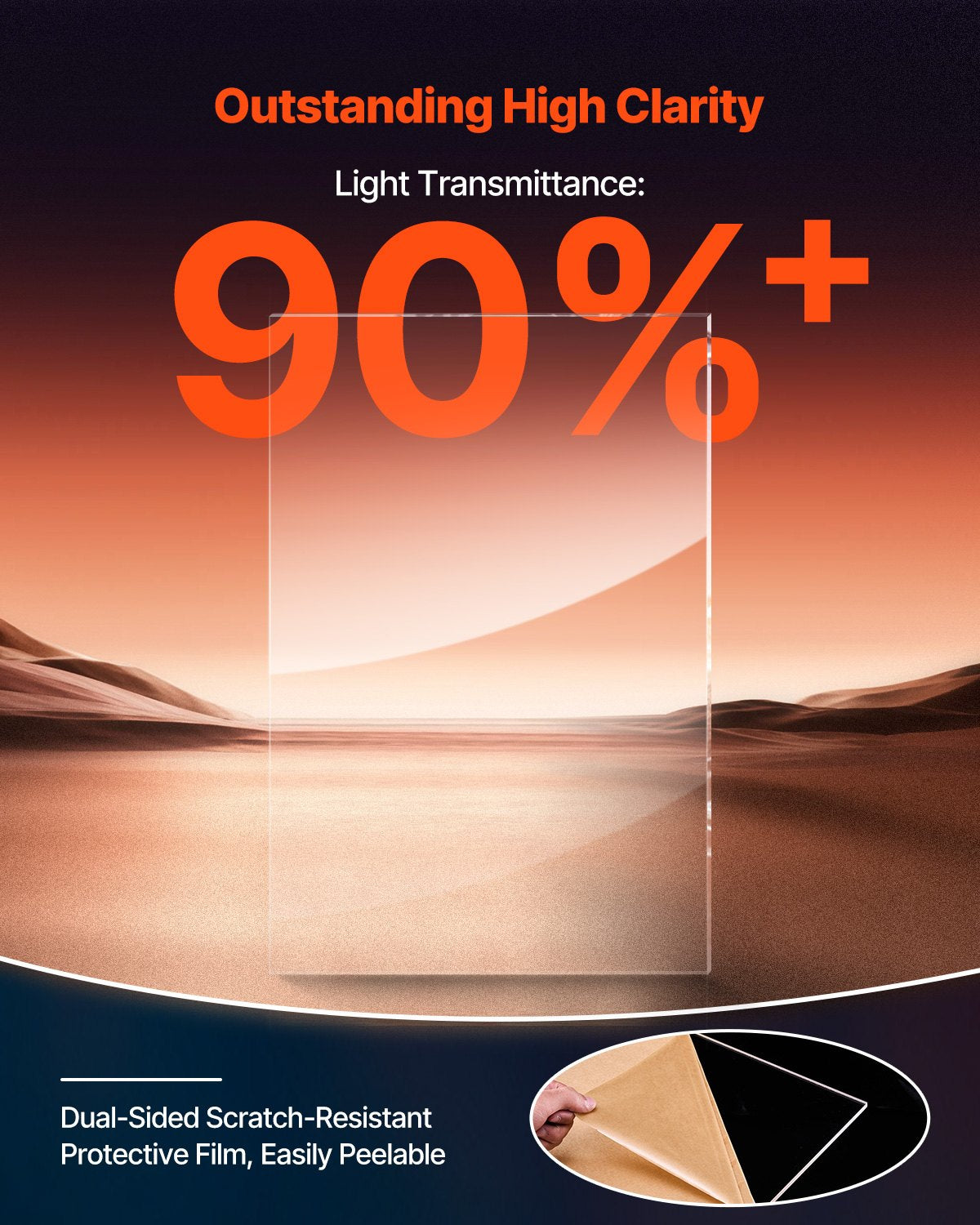 Plexiglass Acrylic Sheet, 2-Pack Plastic Sheets, 24 x 36 Inch 1/4 Inch Thick Clear Plastic Cast Transparent Glass for Crafting Projects, Replacement Picture Frame Glass, DIY Display, Easy to Cut