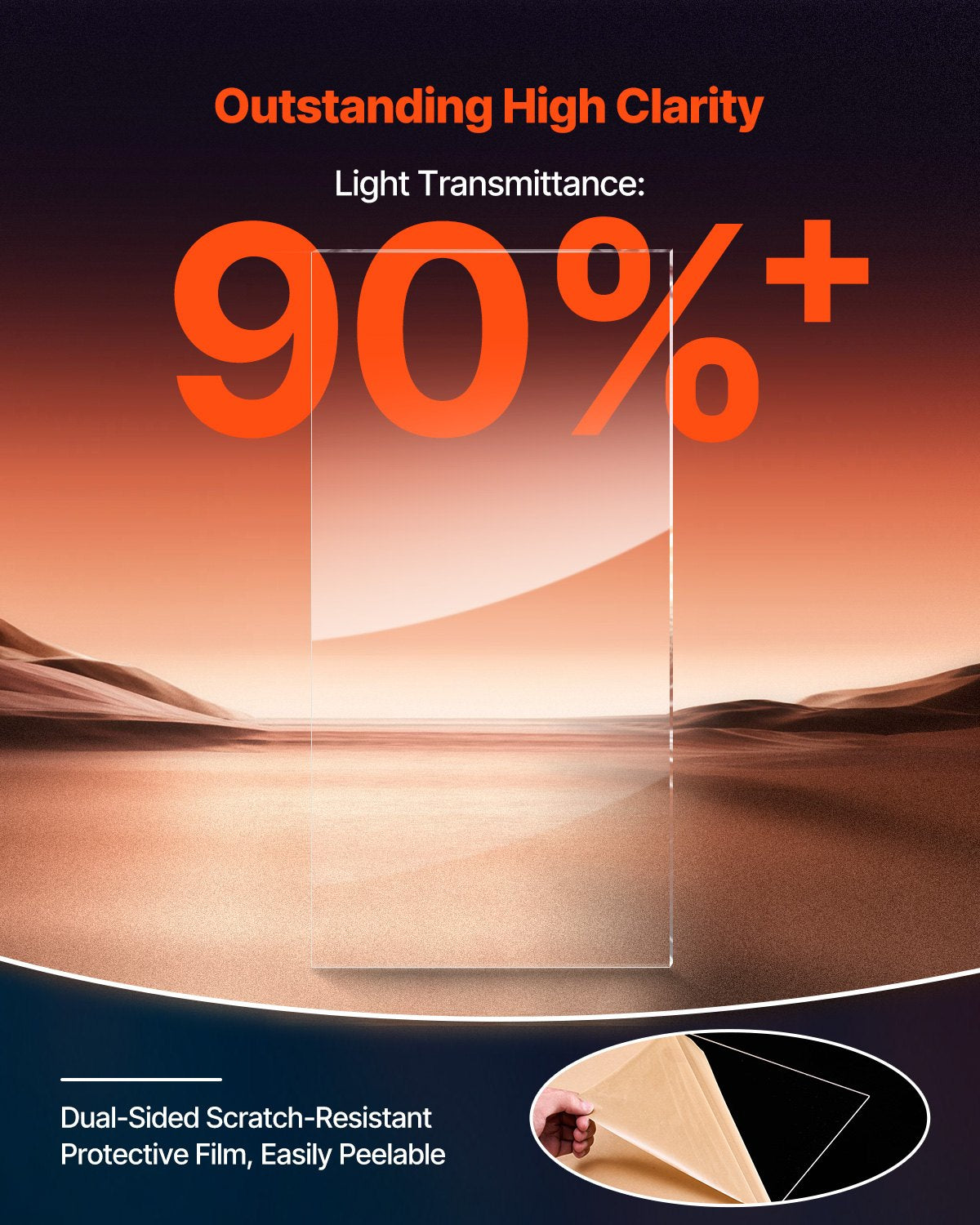 Plexiglass Acrylic Sheets, 2-Pack Plastic Sheet, 24 x 48 Inch 1/8 Inch Thick Clear Plastic Cast Transparent Glass for Crafting Projects, Replacement Picture Frame Glass, DIY Display, Easy to Cut