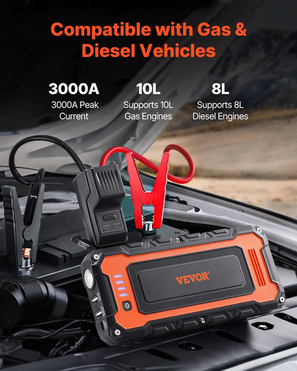 Jump Starter, 3000A Peak, Car Battery Starter Power Pack, Portable Battery Booster with Air Compressor, Jumper Cables, LCD Display and LED Light, 59.2Wh Lithium Jump Box for up to 10L Gas/8L Diesel Engines