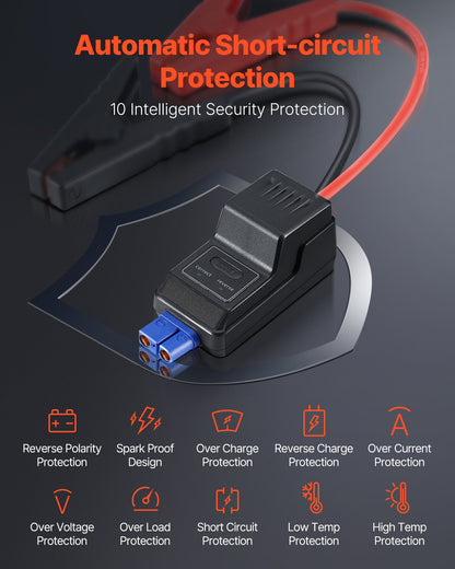 Jump Starter, 3000A Peak, Car Battery Starter Power Pack, Portable Battery Booster with Air Compressor, Jumper Cables, LCD Display and LED Light, 59.2Wh Lithium Jump Box for up to 10L Gas/8L Diesel Engines