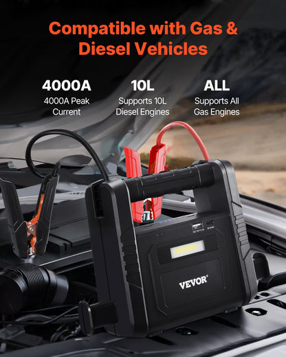 Jump Starter, 4000A Peak, Car Battery Starter Power Pack, Portable Battery Booster with Jumper Cables, LED Light, 88.8Wh Lithium Jump Box for All Gas/up to 10L Diesel Engines