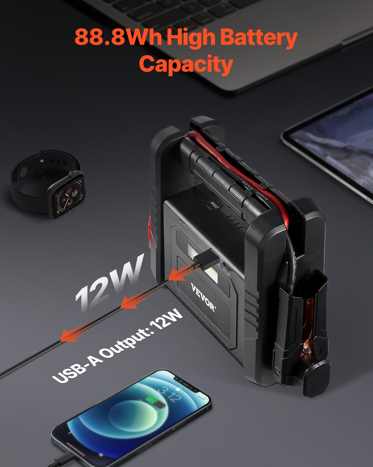 Jump Starter, 4000A Peak, Car Battery Starter Power Pack, Portable Battery Booster with Jumper Cables, LED Light, 88.8Wh Lithium Jump Box for All Gas/up to 10L Diesel Engines