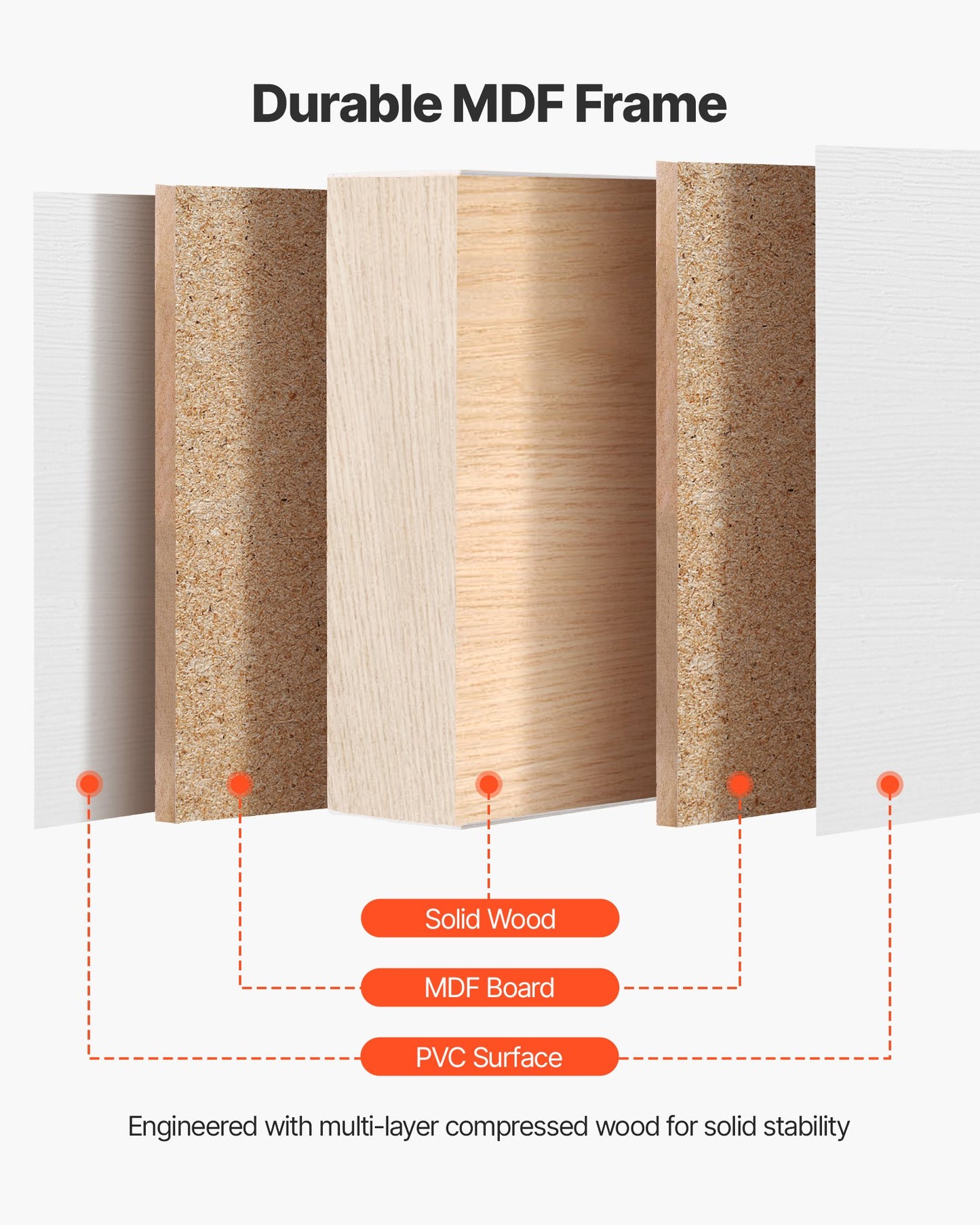 Sliding Closet Door, 1219mm (Double 635mm) x 2032 mm, 5-Lite Frosted Glass Bypass Sliding Doors with Hardware Kit, Solid Wood & MDF Slab with Waterproof PVC Surface for Closets Bedrooms