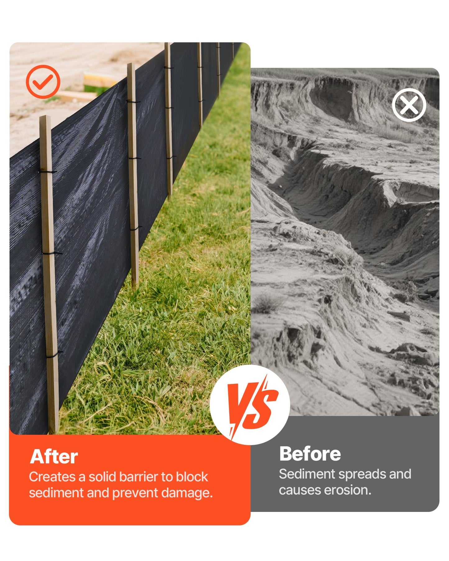 Silt Fence Fabric Roll, 0.91 x 152.4 m Erosion Control Fencing, Industrial Grade Tough Polypropylene Fabrics for Sediment Retention, Temporary Fabric for Construction Job Sites