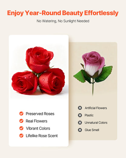 Ewige Blumen, 100 konservierte Rosen in einer herzförmigen Schachtel, Unvergänglicher Blumenstrauß, Geburtstagsgeschenk für Frauen, Ehefrauen, Mütter, Jahrestag, Valentinstag, Weihnachten, Rot