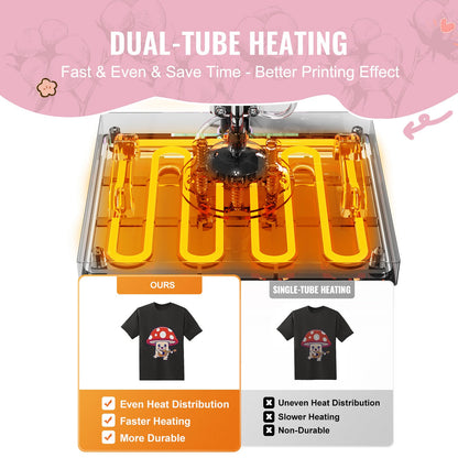 Heat Press Machine 38x38 cm 5 in 1 with 850.5 g Tumbler Press T-Shirts Pink
