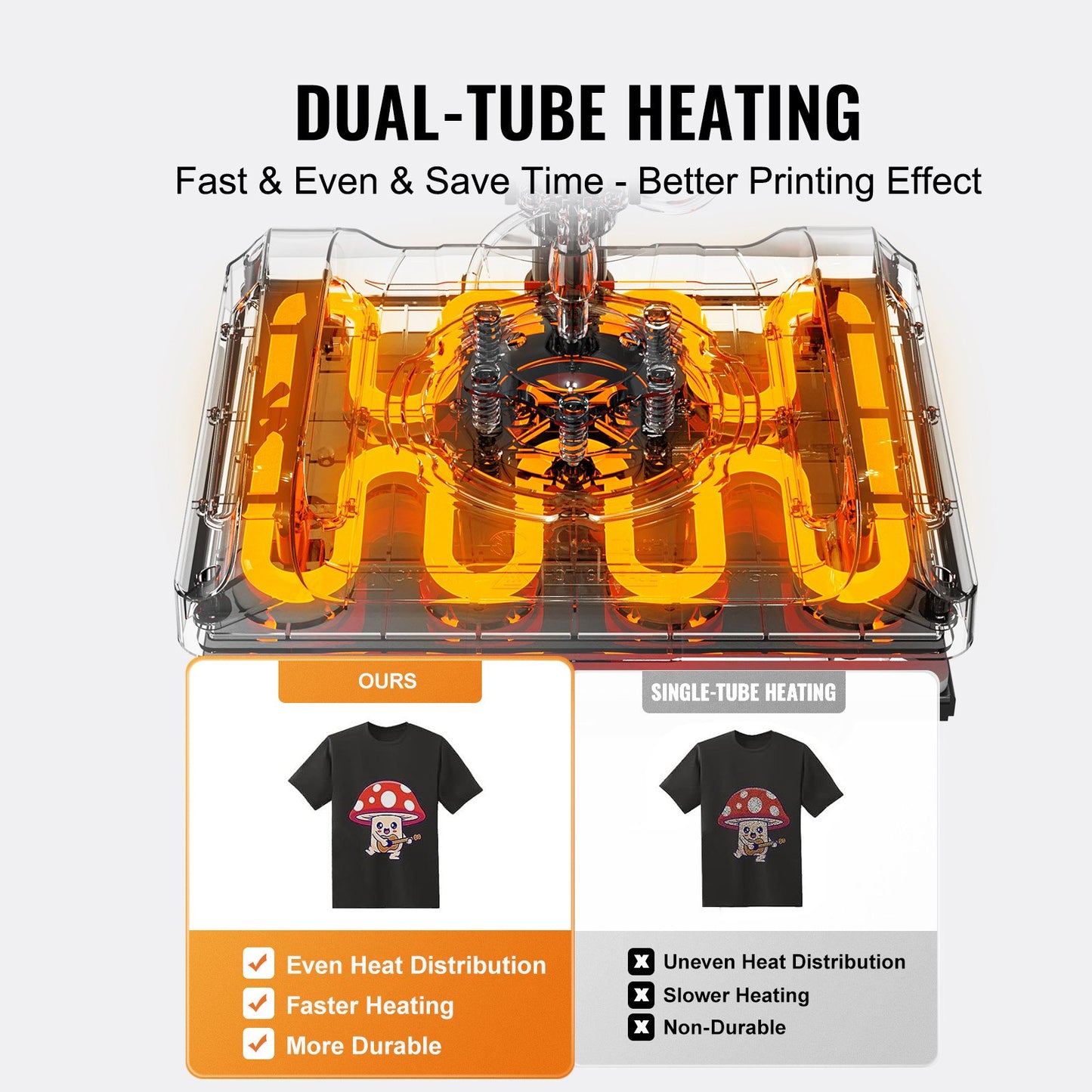 5 in 1 Heat Press Machine 38x38 in 850.5 g Tumbler Press T-Shirts Black+Blue