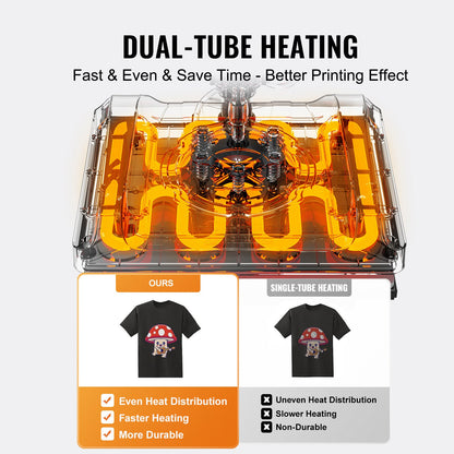 5 in 1 Heat Press Machine 38x38 in 850.5 g Tumbler Press T-Shirts Black+Blue