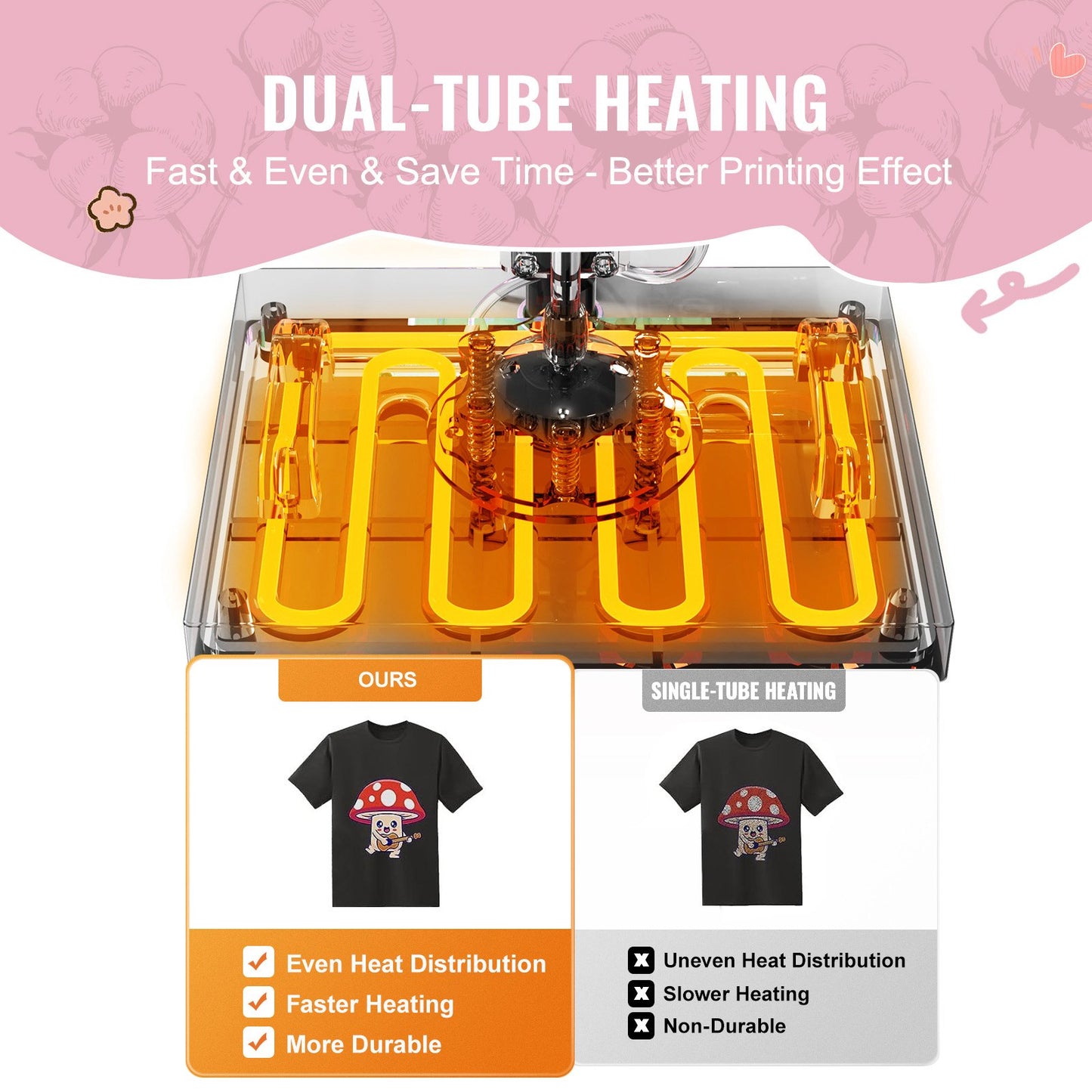 Heat Press Machine 38x38 cm 8 in 1 with 850.5 g Tumbler Press T-Shirts Pink