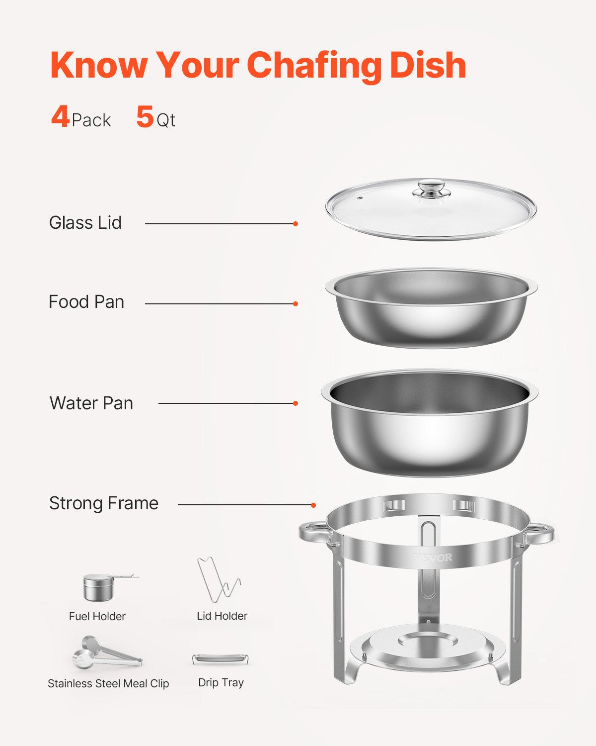 Chafing Dish Buffet Set, 5 Qt 4 Pack, Stainless Steel Chafer with 4 Full Size Pan, Round Catering Warmer Server with Glass Lid Water Pan Folding Stand Fuel Holder, for Wedding Party Banquet