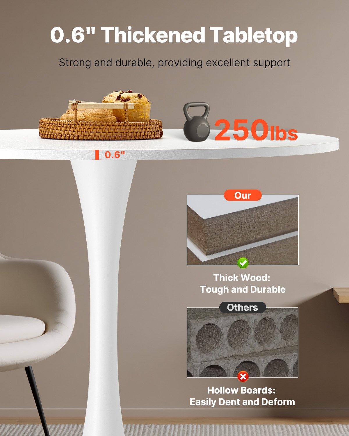 Round Dining Table, 31.5 in Wood Table for 2-4 Person, Modern Circle Furniture, Leisure Coffee Office Tables with Pedestal Base in Tulip Design, for Home Kitchen Living Room, White(Only Table)