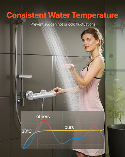 Thermostatic Shower Faucet Valve, 38℃ Secure Lock Thermostatic Shower Valve, Hot Cold Water Showering Faucet Temperature Control Valves with Solid Brass Casting for Bathroom, RV, Leak-Proof
