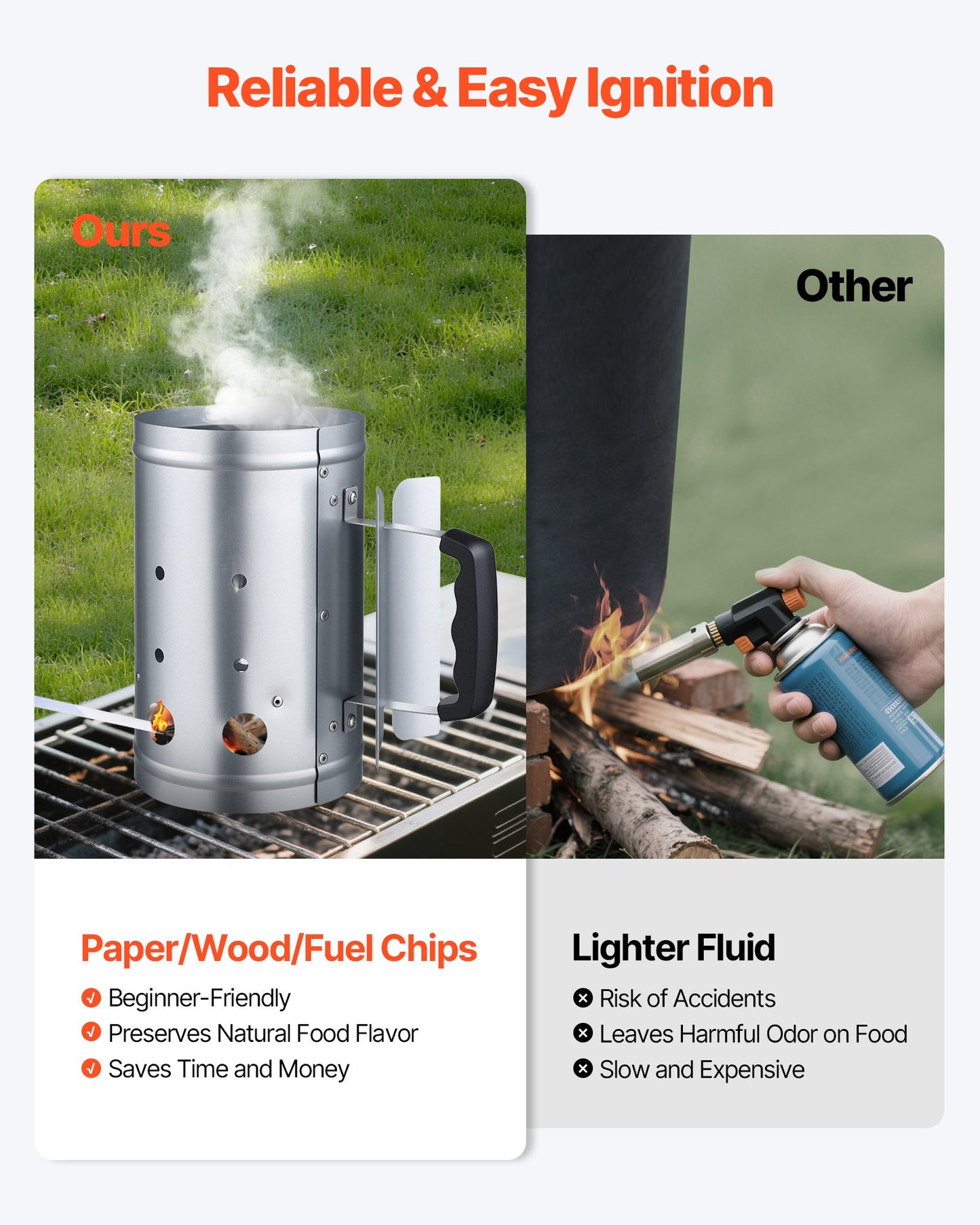 Charcoal Chimney Starter, 1.8kg Large Capacity Coal Fireplace, Heavy Duty BBQ Steel Chimney Starter for Charcoal Grill and Barbecues, Compact On-the-Go Carbon Lighter and BBQ Grill Tool, Silver