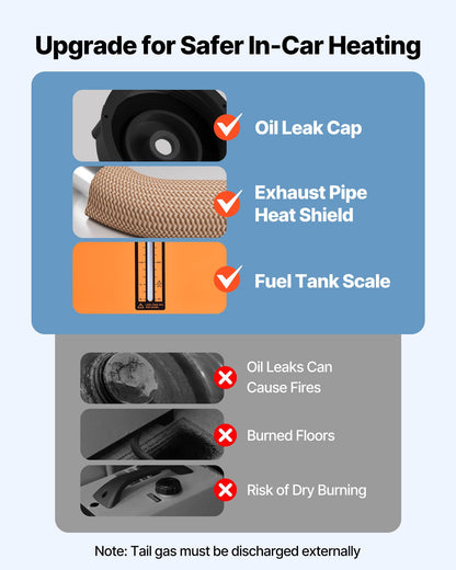 Diesel Air Heater, 12-24V 8KW, Fast Heating Diesel Parking Heater with Remote Control and Square Color Digital Display, Low Noise, Voice Announcement, for RV, Truck, Camper, Boat and Trailer