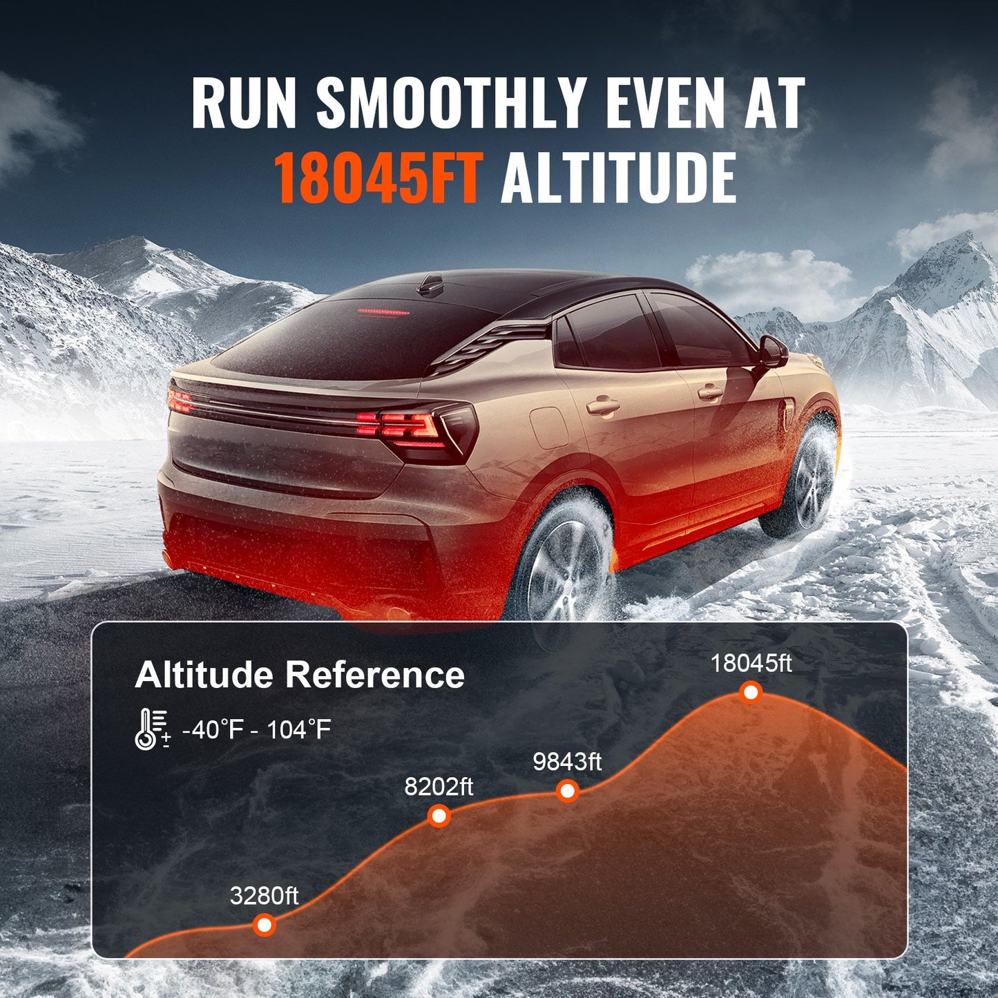 Bluetooth App Control Diesel Air Heater, 12V 2KW Diesel Heater with Automatic Altitude Adjustment, Remote Control and LCD, Diesel Parking Heater for RV Trailer Camper Van Boat