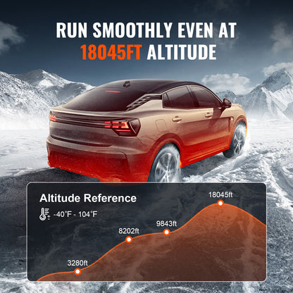 Bluetooth App Control Diesel Air Heater, 12V 2KW Diesel Heater with Automatic Altitude Adjustment, Remote Control and LCD, Diesel Parking Heater for RV Trailer Camper Van Boat