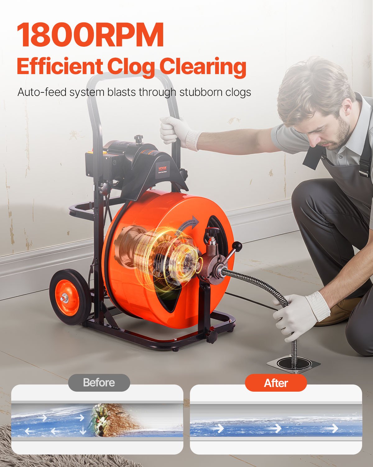 Drain Cleaner Machine Electric Drain Auger 30.5m x 19mm Auto Feed