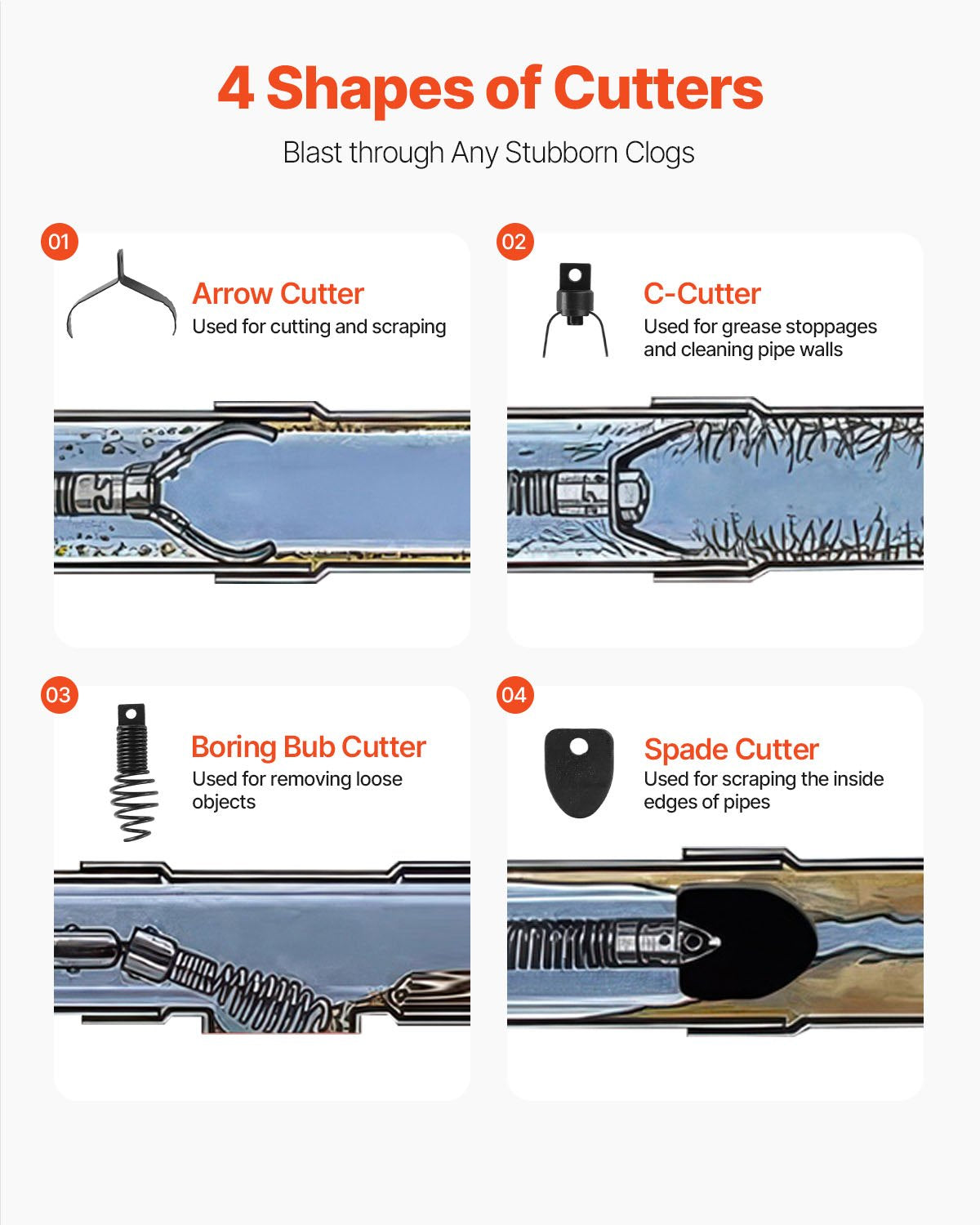 Drain Cleaner Machine Electric Drain Auger 100 FT x 3/8 In Auto Feed