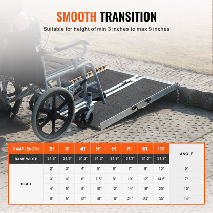 Portable Wheelchair Ramp, 91.4 cm 362.9 kg Capacity, Non-Slip Aluminum Folding Threshold Ramp, Foldable Mobility Scooter Ramp Wheel Chair Ramp, Handicap Ramp for Home Steps, Stairs, Doorways, Curbs
