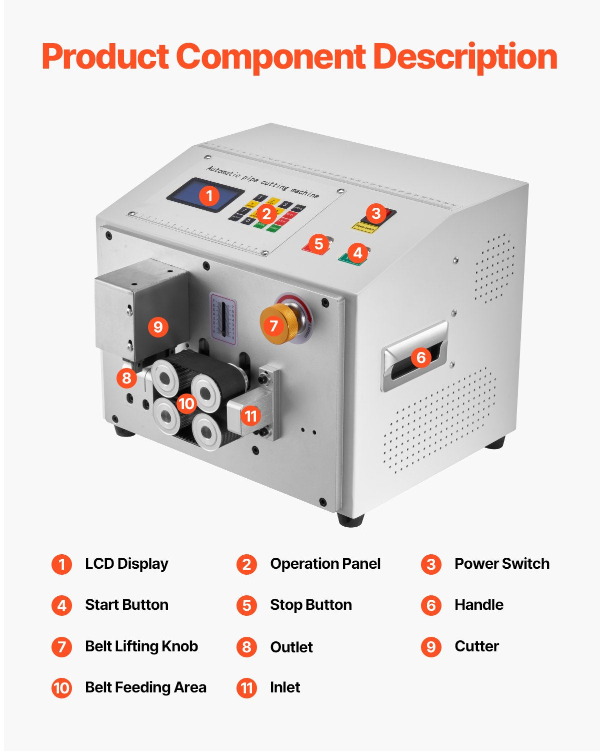 Auto Heat-Shrink Tube Cutter, Automatic Pipe Cutting Machine with LCD Display, 1mm-20mm Cutting Diameter, 0.1mm-99999.9mm Cutting Length, Ideal for PVC PE Tube, Silicone Tube, Soft Water Pipe
