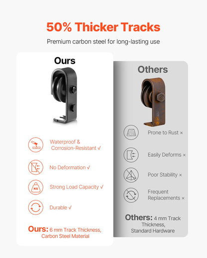 Bi-Folding Sliding Barn Door Hardware Track Kit, 52" Top Mount Track Kit, Slide Smoothly & Quietly, Heavy Duty, Easy to Install, Suitable for Four 12" Closet Pantry Laundry Doors (Not Included)