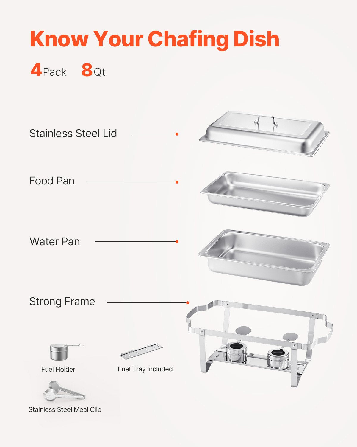 Chafing Dish Buffet Set, 8 Qt 4 Pack, Stainless Steel Chafer with 4 Full Size Pans, Rectangle Catering Warmer Server with Lid Water Pan Stand Fuel Holder, for Weddings Parties Banquets, Silver