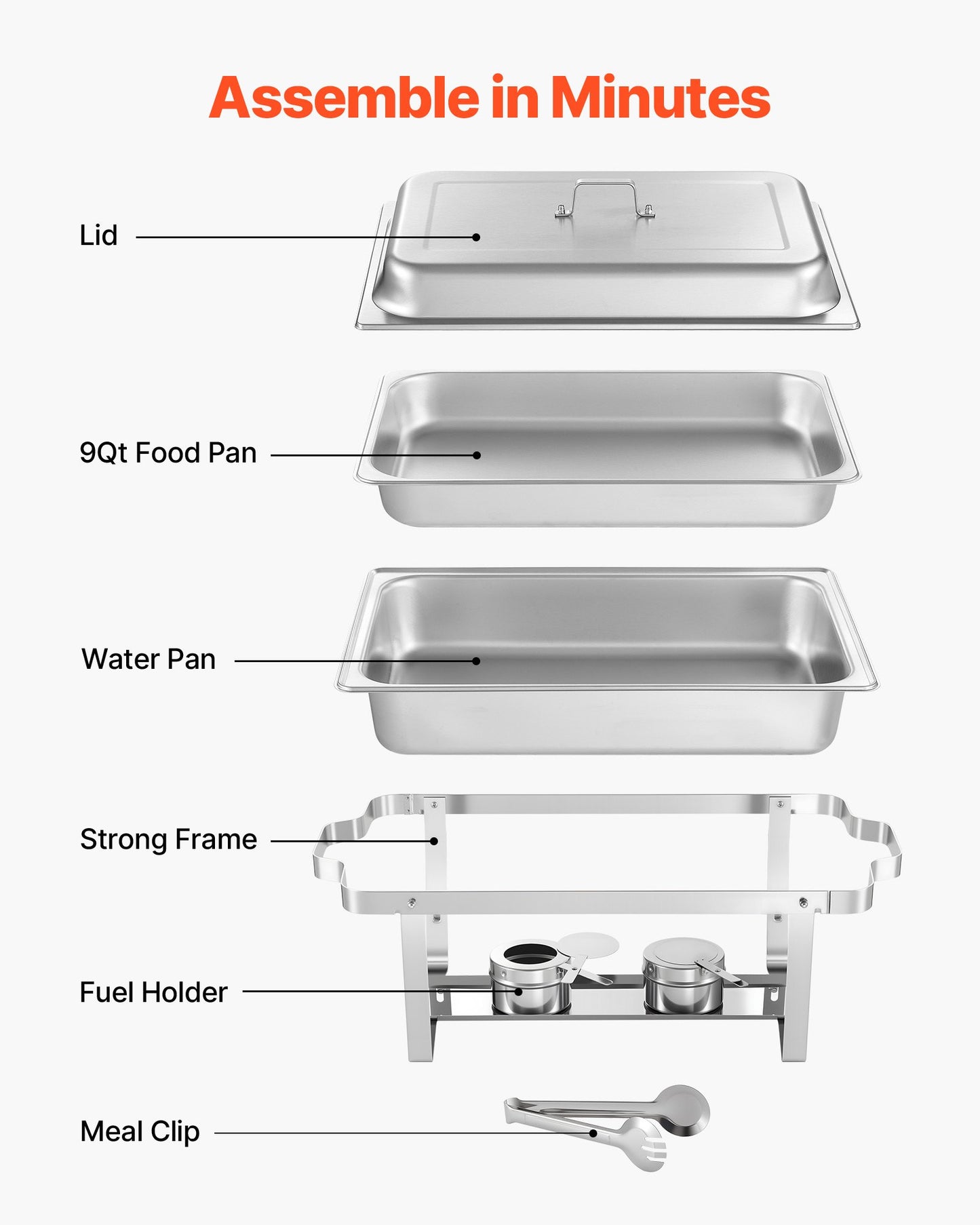 Rechteckiges Chafing Dish, 8,5 l, 2er-Pack, Edelstahl, Speisenwärmer-Set mit Hohlgriff, 1 Speisenzange, Deckel, Brennstoffbehälter, Chafing Dish für Bankette, Partys und Hochzeiten