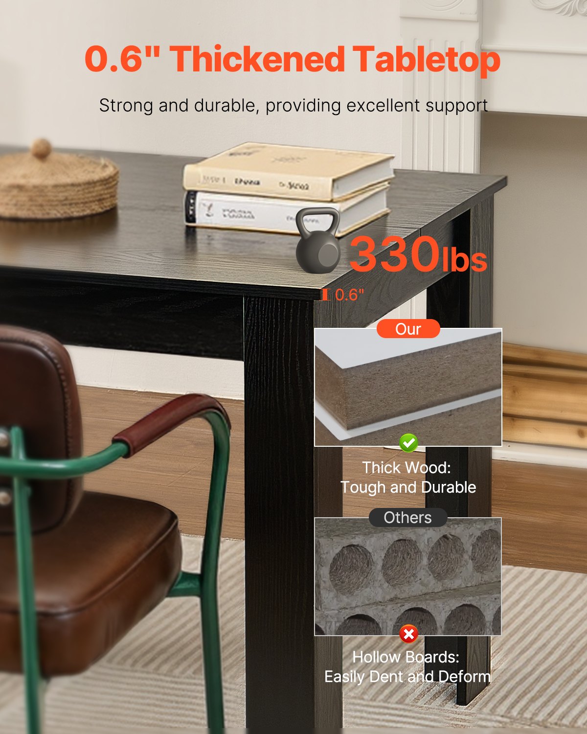 Rectangle Dining Table, 63 inch Length Large Wood Tables for 4-6 Person, Modern Dinner Furniture, Conference Desk Supporting for 330LBS, for Home Kitchen Living Room, Black(Only Table)