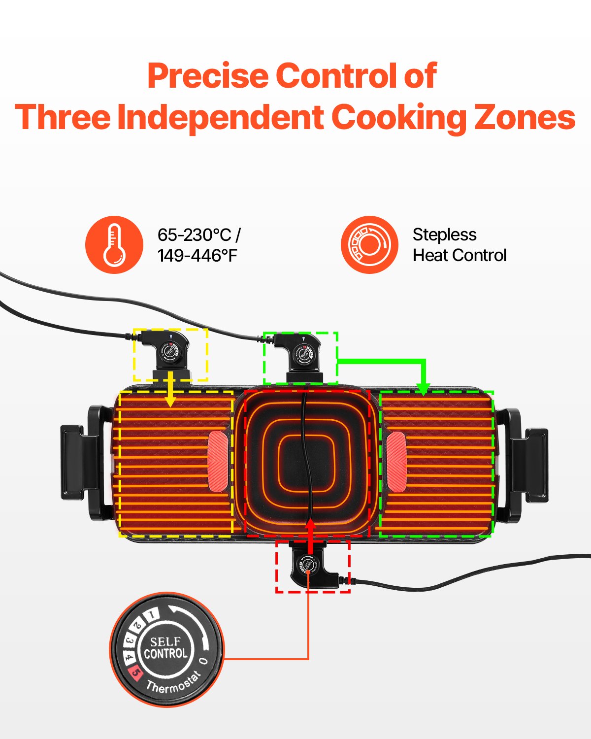 Hot Pot with Grill, 2300W 2-in-1 Electric Smokeless Grill and Hot Pot, Removable Shabu-shabu Hotpot with Non-stick Pan, Separate Dual Temperature Control, Indoor Korean BBQ for 1-6 People