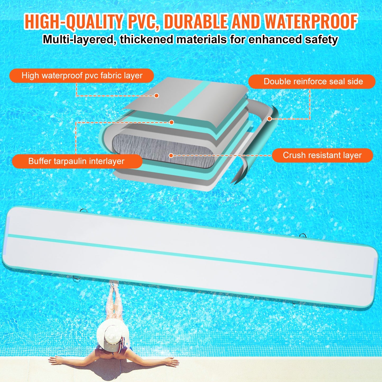 6.1 m Air Track Inflatable Training Tumbling Gymnastics Gym Mat with Pump