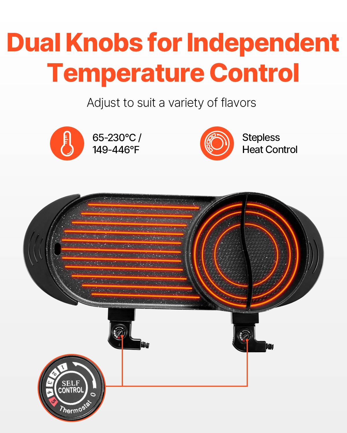 Hot Pot with Grill, 2200W 2-in-1 Electric Smokeless Grill and Hot Pot, Korean BBQ Shabu Shabu Hotpot with Separate Dual Temperature Control, Non-stick Pan, for 1-6 People Family Dinning