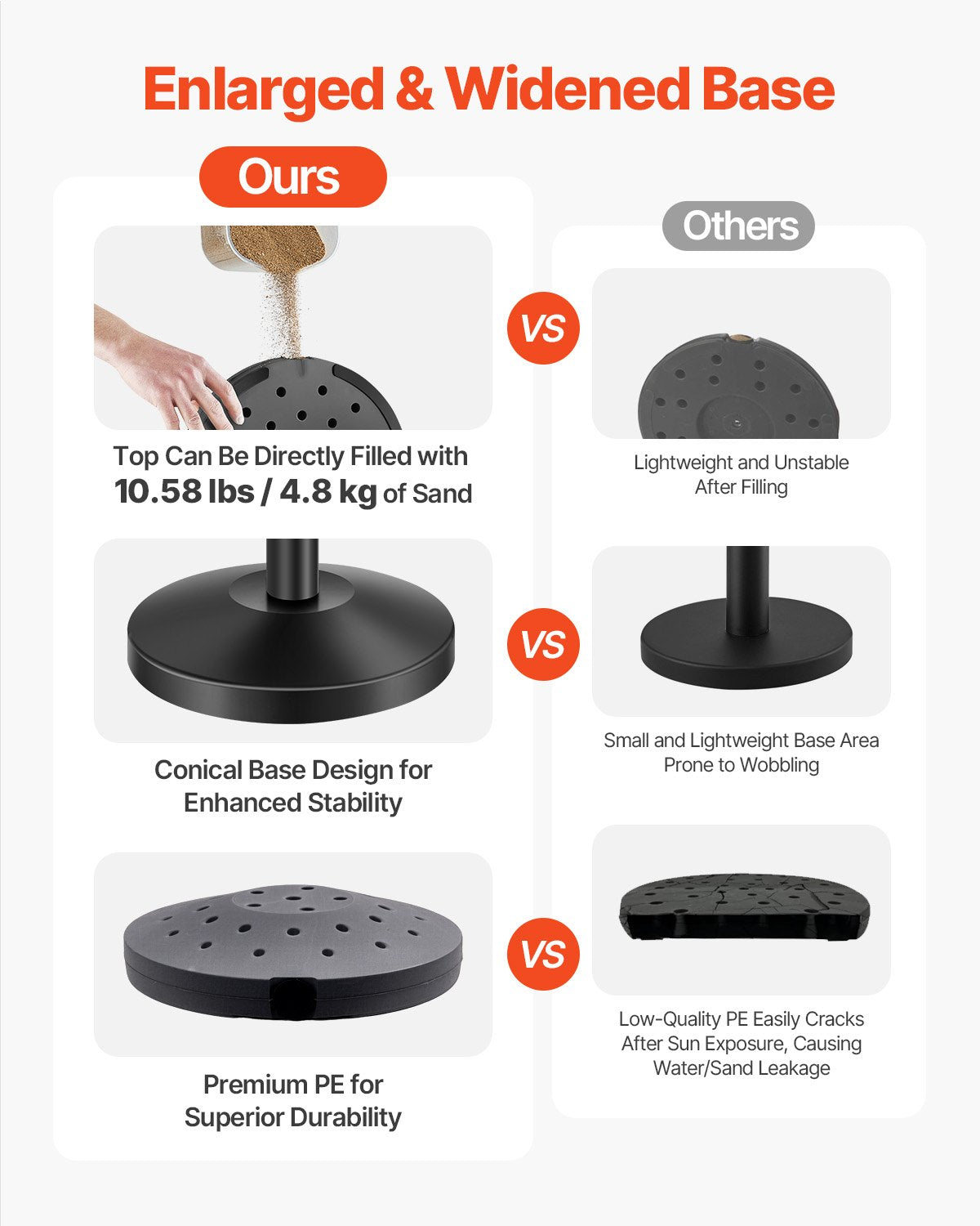 Stanchion Post, 6 Pcs Crowd Control Barrier with 6 Retractable Belts, Carbon Steel Black Stanchion Post Queue with Sand Injection Hollow Base for Theaters, Parties, Weddings, Exhibitions, Black