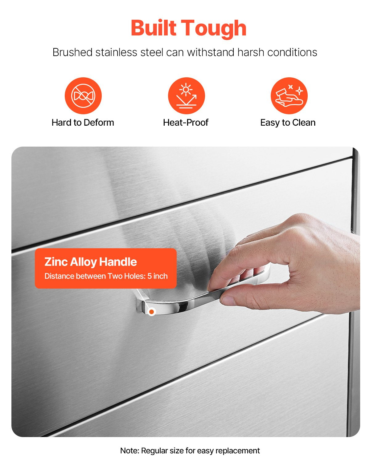 Outdoor Kitchen Drawers, 18.5"W x 22.5"H x 22.5"D Triple Access Drawers, Stainless Steel Flush Mount Cabinets, BBQ Island Drawers Storage with Handle, for Outdoor Kitchens or Patio Grill Station