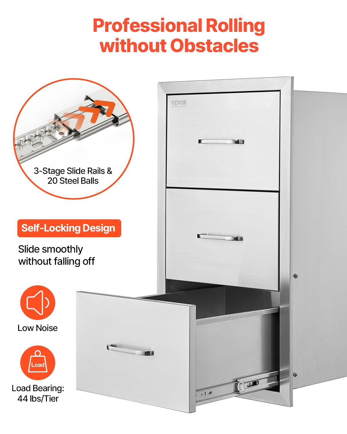 Outdoor Kitchen Drawers, 18.5"W x 22.5"H x 22.5"D Triple Access Drawers, Stainless Steel Flush Mount Cabinets, BBQ Island Drawers Storage with Handle, for Outdoor Kitchens or Patio Grill Station