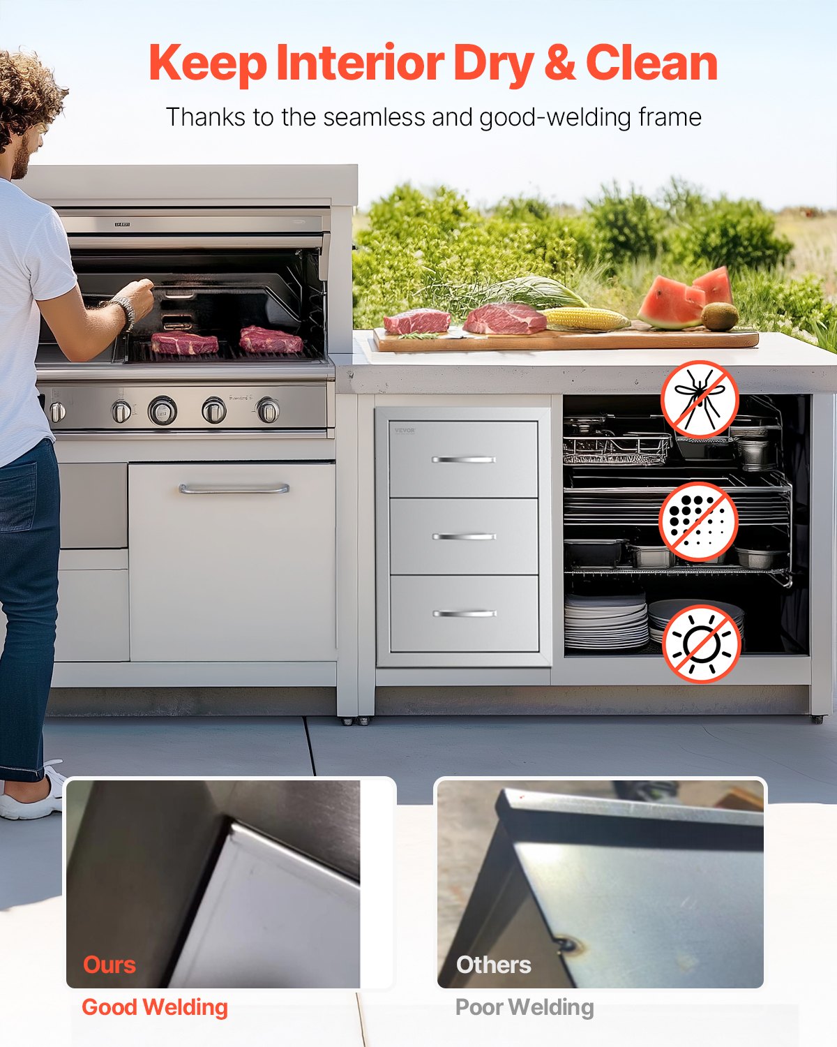 Outdoor Kitchen Drawers, 18.5"W x 22.5"H x 22.5"D Triple Access Drawers, Stainless Steel Flush Mount Cabinets, BBQ Island Drawers Storage with Handle, for Outdoor Kitchens or Patio Grill Station