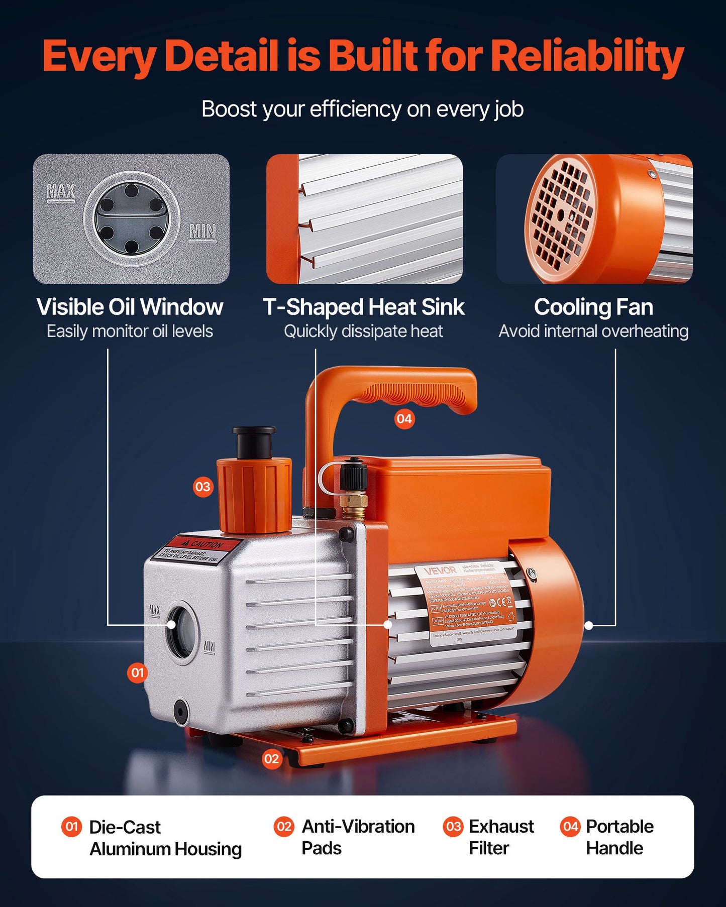 115 L/min AC Vacuum Pump and Gauge Set, Single Stage, Rotary Vane HVAC Air Vacuum Pump, A/C Refrigerant Manifold Gauge Kit, with Leak Detector, Carry Bag, for R134a R22 R410a R1234YF Refrigerant