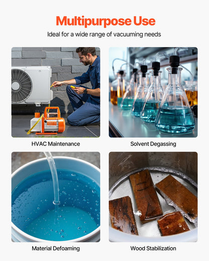 Vacuum Pump, 100 L/min, HVAC Single Stage Rotary Vane AC Vacuum Pump, for R134a R22 R410a Systems, with Oil Bottle, 4 Pole Motor, 5 Pa, for Automotive Air Conditioner Maintenance Resin Degassing