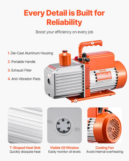 Vacuum Pump, 533 L/min(9 CFM), HVAC 2 Stage Rotary Vane Vacuum Pump, for R134a R22 R410a Systems, Auto AC Vacuum Pump Kit with Oil Bottle, for Automotive Air Conditioner Maintenance Resin Degassing