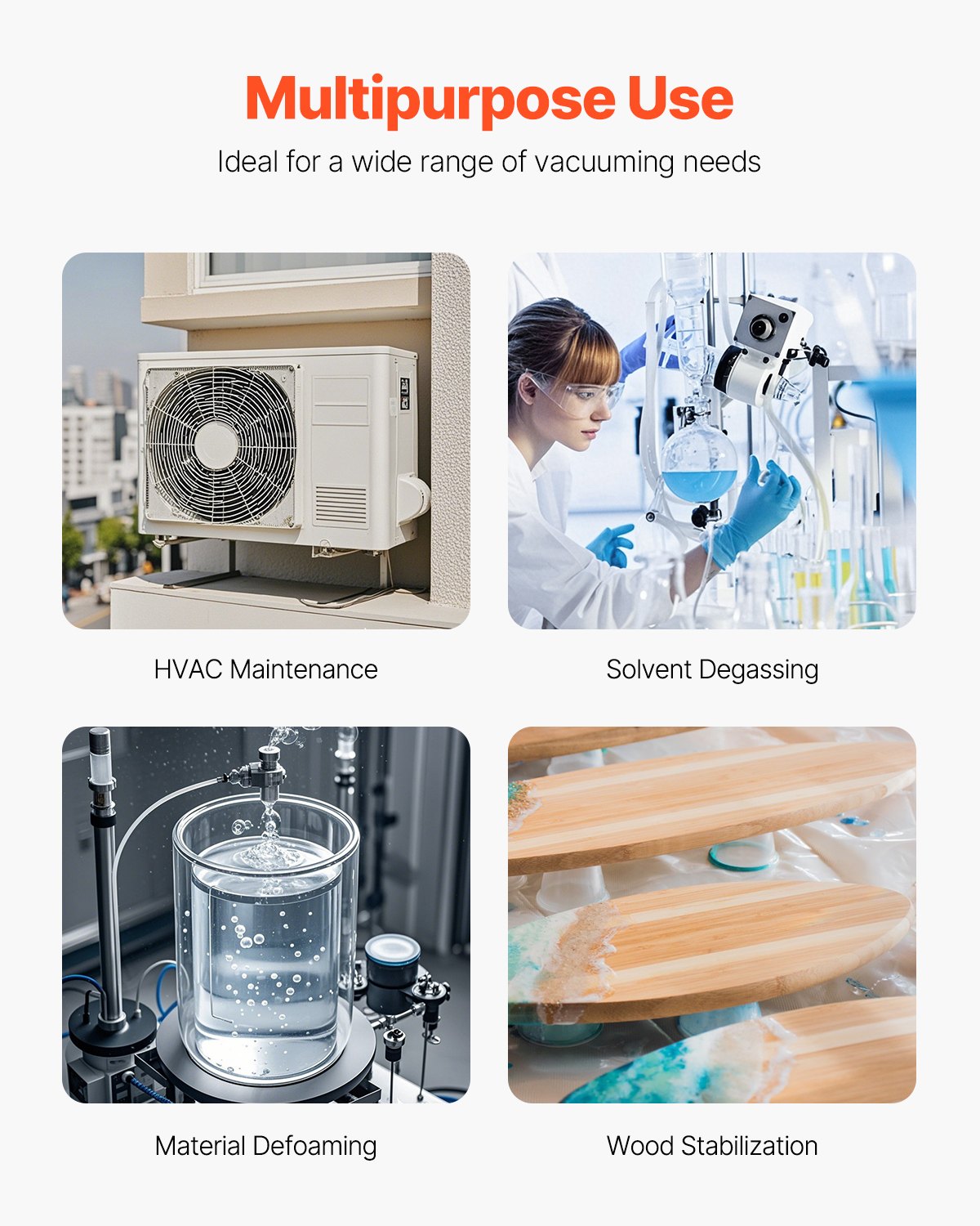 Vacuum Pump, 533 L/min(9 CFM), HVAC 2 Stage Rotary Vane Vacuum Pump, for R134a R22 R410a Systems, Auto AC Vacuum Pump Kit with Oil Bottle, for Automotive Air Conditioner Maintenance Resin Degassing