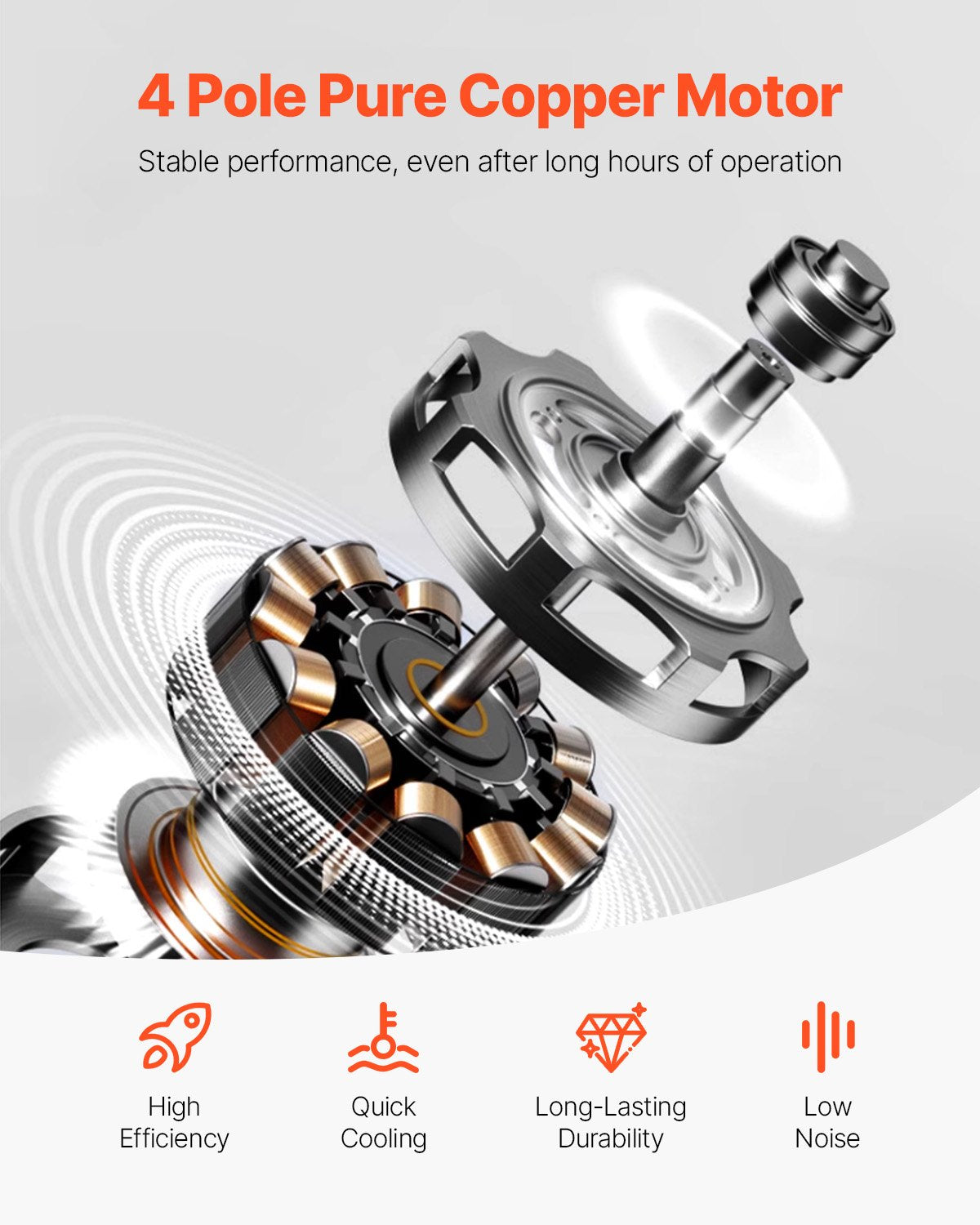 11 L(3 Gallon) Vacuum Chamber and 100 L/min(3.5 CFM) Pump Kit, Stainless Steel Chamber, Single Stage Vacuum Pump Degassing Chamber Kit, with Acrylic Lid, Oil, 1.5m(4.92 ft) Hose, for Degassing Resin Silicone Epoxies