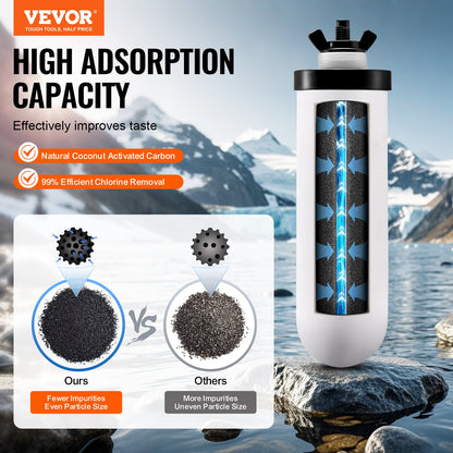 Water Filters Replacement, Purification Elements, Ceramic Replacement Filters, Easy to Replace Water Filter, Gravity Water Filter System, Compatible with Most Brands, Pack of 2, White