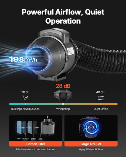 Indoor Grow Tent Kit, 100 x 100 x 200 cm, Indoor Plant Tent with Full Spectrum LED Grow Light & Ventilation System, 600D High Reflective Mylar, Growing Tents for Flower Veggie
