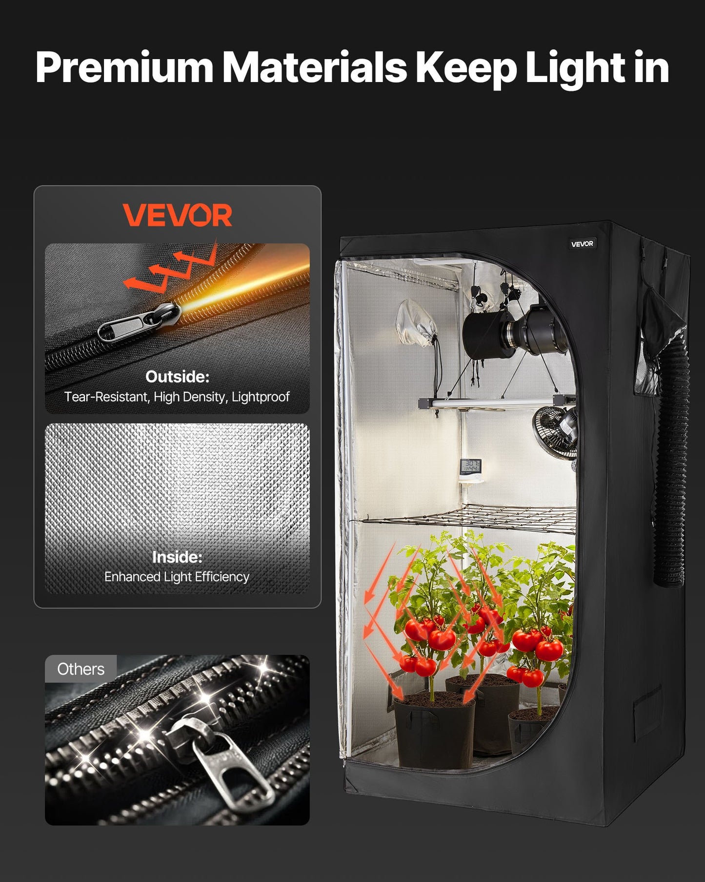 Indoor Grow Tent Kit, 100 x 100 x 200 cm, Indoor Plant Tent with Full Spectrum LED Grow Light & Ventilation System, 600D High Reflective Mylar, Growing Tents for Flower Veggie