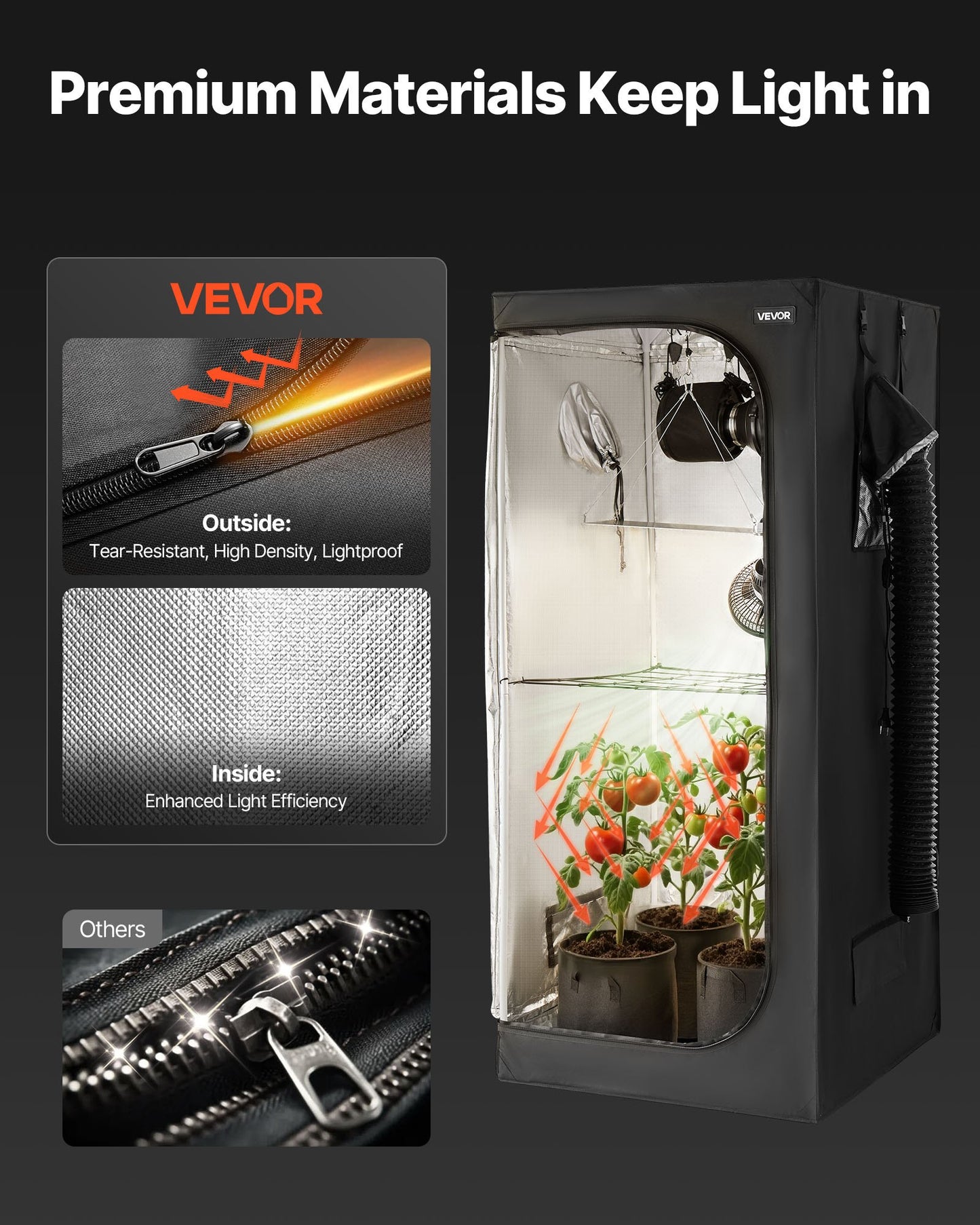 Indoor Grow Tent Kit, 80 x 80 x 180 cm, Indoor Plant Tent with Full Spectrum LED Grow Light & Ventilation System, 600D High Reflective Mylar, Growing Tents for Flower Veggie