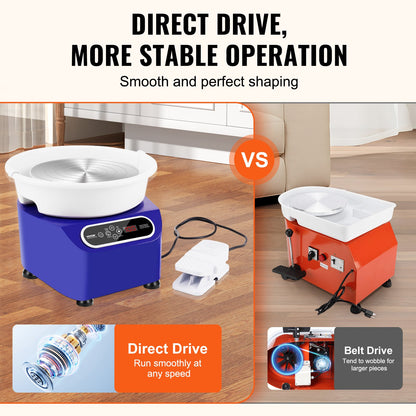 Pottery Wheel, 11 inch Pottery Forming Machine, 350W Electric Wheel for Pottery with Foot Pedal and LCD Touch Screen, Direct Drive Ceramic Wheel with Shaping Tools for DIY Art Craft, Blue